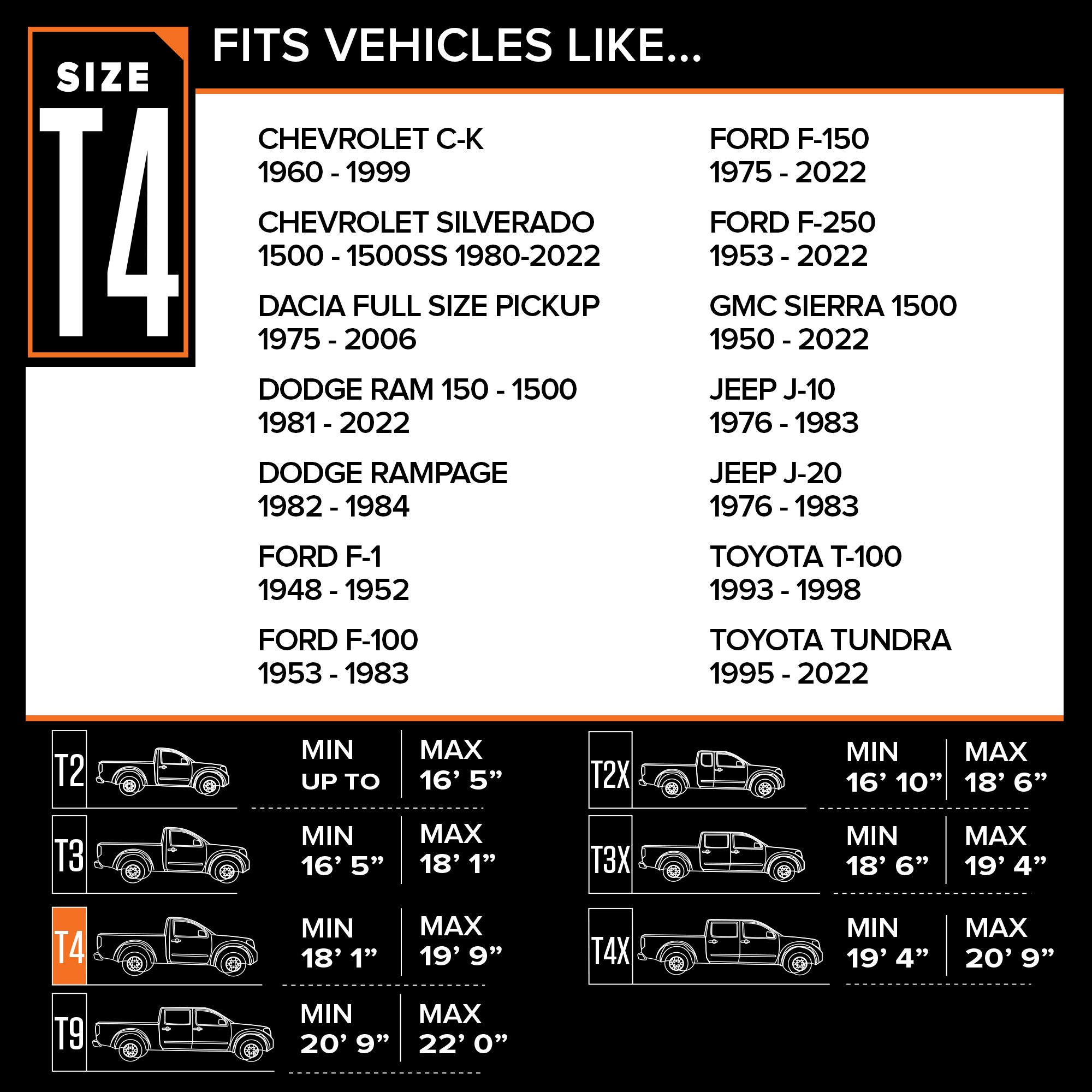 Budge Ultra Cover, Standard UV and Dirt Protection for Trucks, Multiple ...